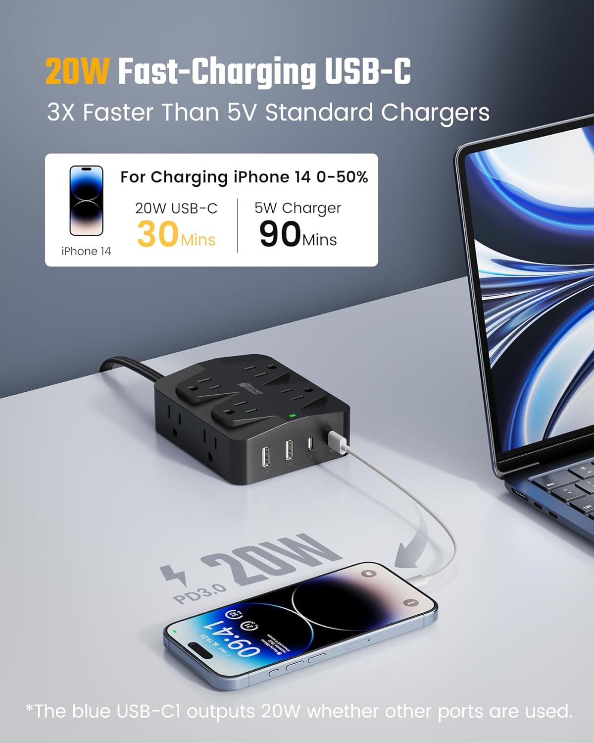 SUPERDANNY LED Desk Lamp + 35W Power Strip Surge Protector, 6ft Flat Plug Extension Cord (13A/1625W) with 8 Wide Outlets & 4 USB Ports(2 USB-C), Wall Mountable, 1050J Desk Charging Station for Home