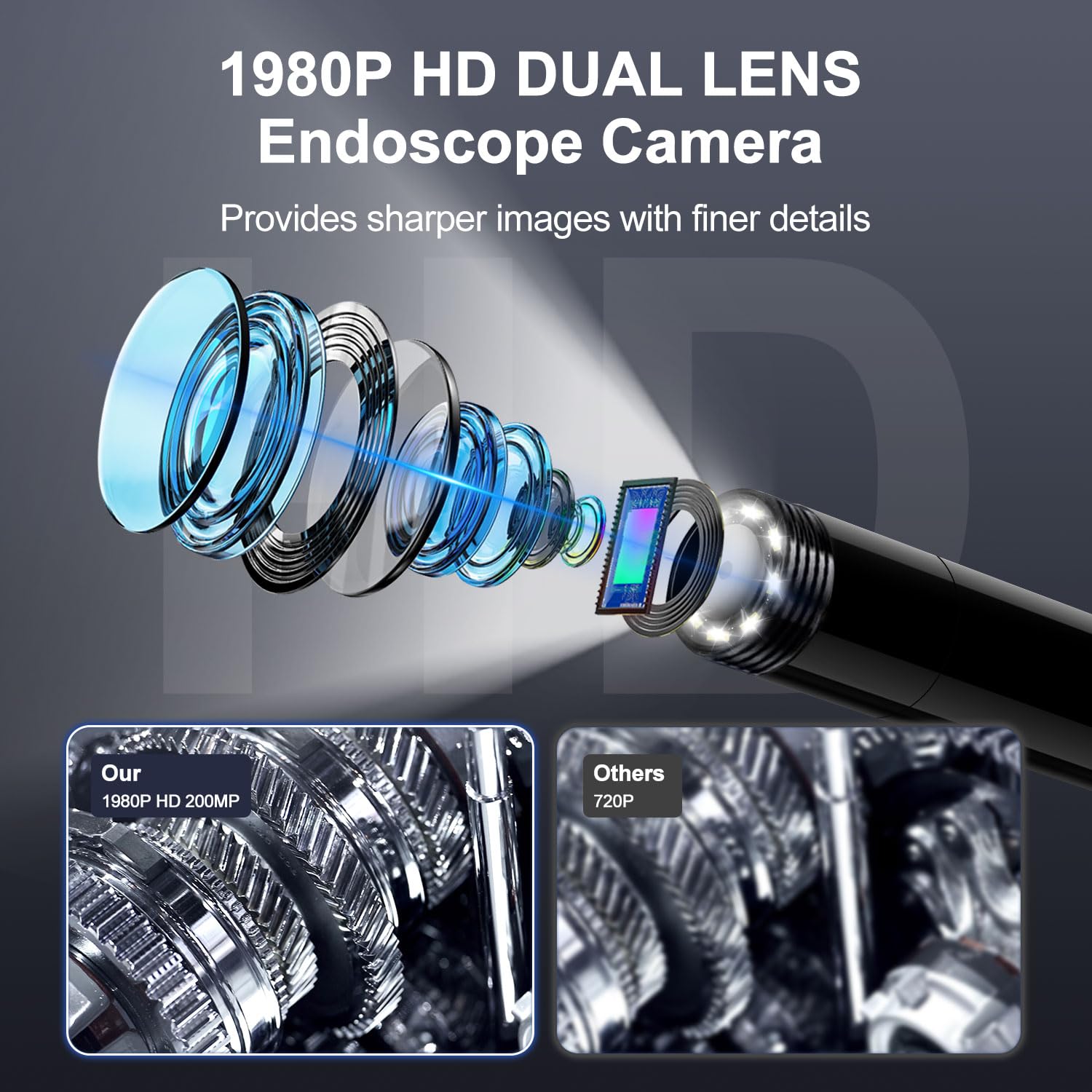 Kamera endoskopowa ze światłem, boroskop HD 1920P z 8+1 regulowanymi diodami LED, wodoodporność IP67, półsztywna kamera inspekcyjna do iPhone'a, iPada i telefonu z systemem Android (pojedyncza