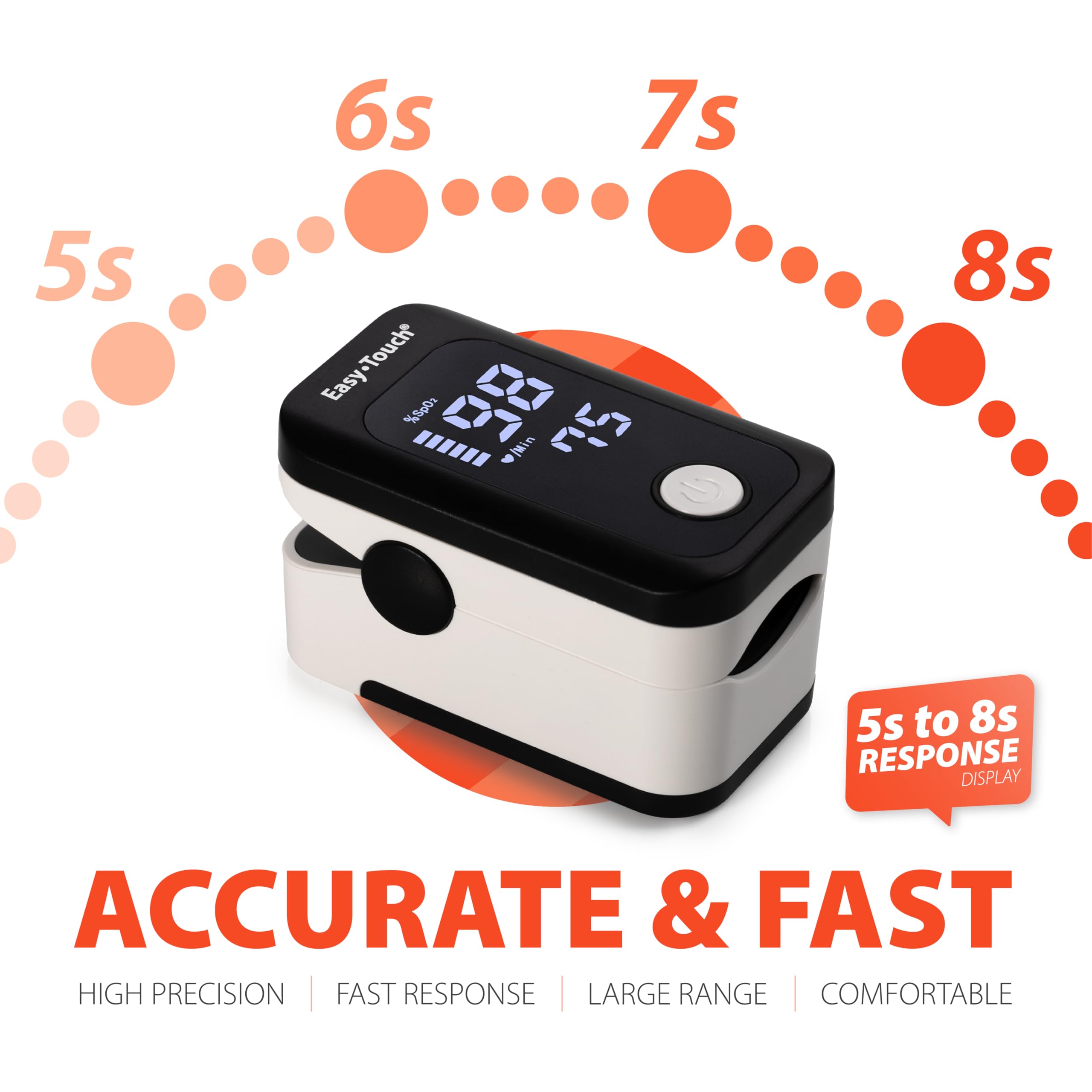EasyTouch Pulse Oximeter - Monitor Your Health On-the-Go -6 EasyTouch Pulse Oximeter - Monitor Your Health On-the-Go -6