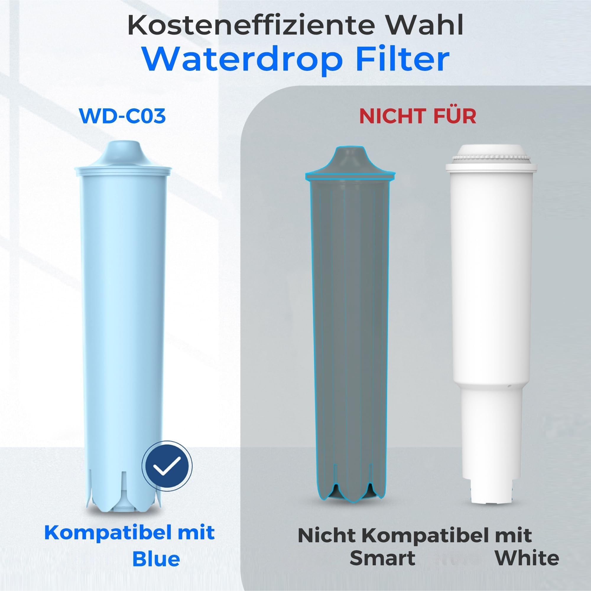 Waterdrop Ersatzwasserfilter Kompatibel mit Blue, 71312 Blue, Kompatibel mit Jura GIGA, ENA Micro, IMPRESSA-Serie, TÜV SÜD Zertifizierte (6 Stücke)