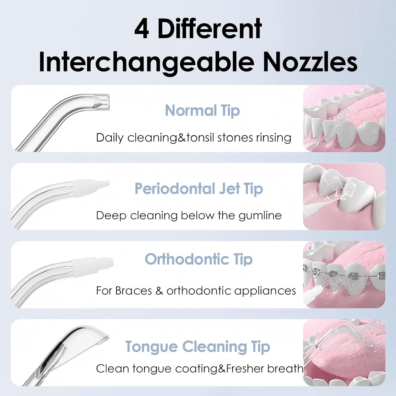 Portable Eco-Friendly Water Flosser 225ML Long-Lasting Endurance Travel Oral Irrigator for Gum Care/Implants/Braces (Green)