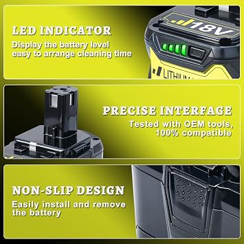 2 Packs High Capacity Replacement for Ryobi 18v Battery