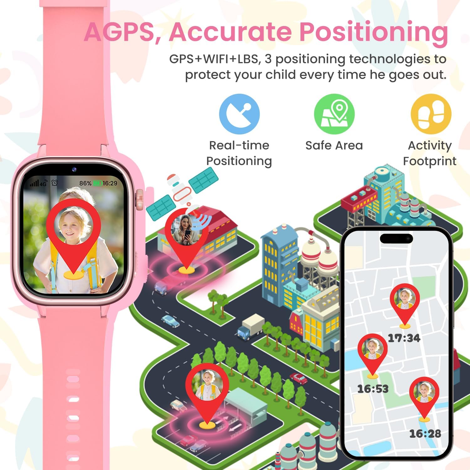 Map showing real-time GPS tracking of a child's location and activity footprint, with the smartwatch displaying a location pin.