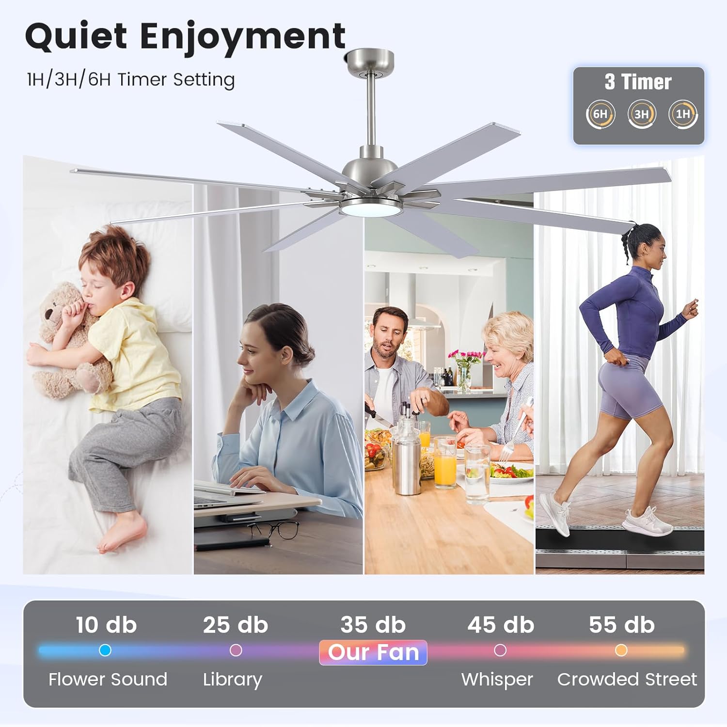 Newday 72 inch Large Ceiling Fans with Lights and Remote, Indoor/Outdoor Brushed Nickel Ceiling Fan for Living Room Patio, 6 Speeds Slient Reversible DC Motor, 3CCT, Timer, 3 Downrods, 8 Blades