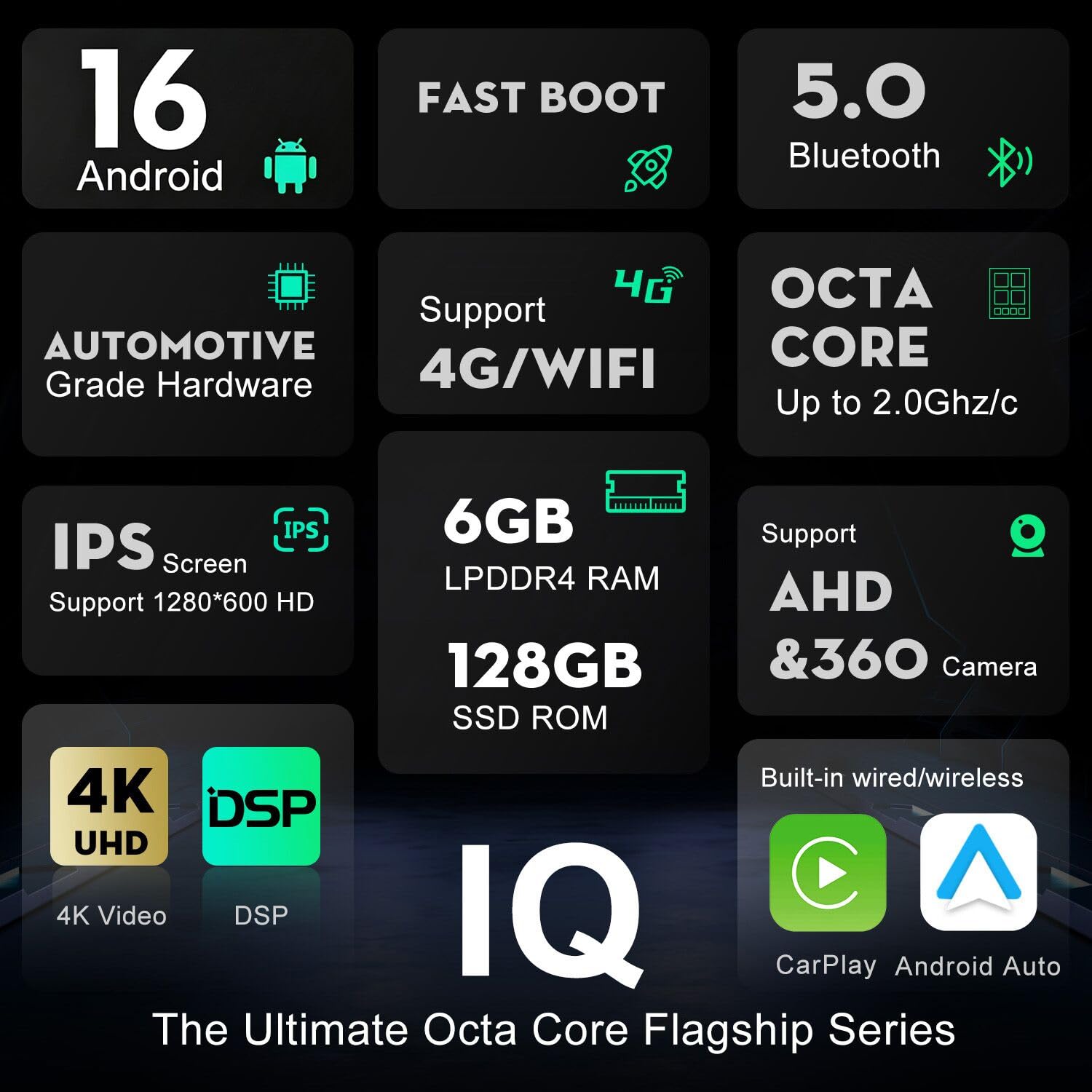 6G+128G | 8-Core| Android 16 Autoradio für VW Touran (2003-2010) - Kabellos CarPlay/Android Auto/DSP - LED Kamera & MIC - IPS 10.1 Zoll 2 Din - DAB Lenkradsteuerung Fast-Boot 360-Camera WiFi