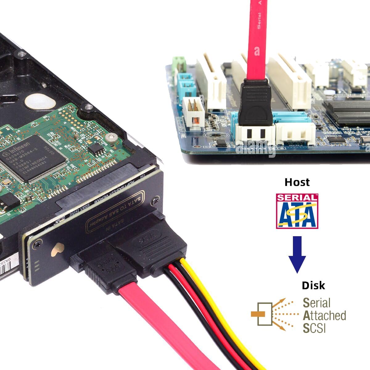 SFF-8482 SAS 29Pin Target to 7+15 22Pin SATA Host HDD Disk Drive Raid Adapter 6Gbps with Chipset and Power Port