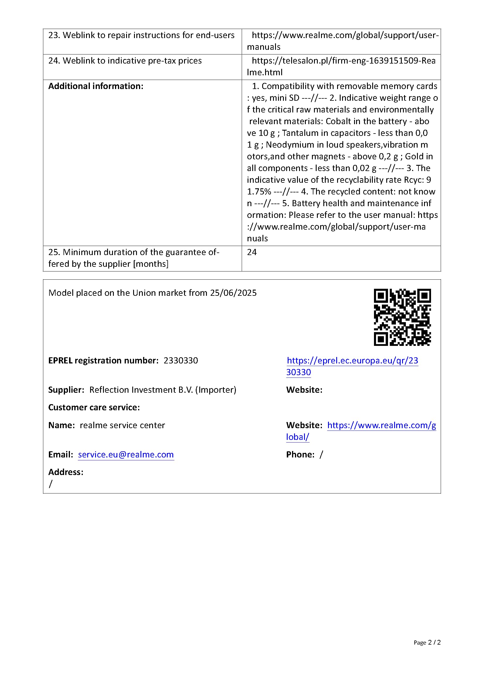 realme C71 Smartphone 4G,6+128GB,Batteria 6000 mAh,Ricarica rapida 45 W,Fotocamera AI da 50MP,Display 120 Hz,Resistenza agli urti di grado militare,Impermeabilità quotidiana,Bianco (Senza Adattatore)