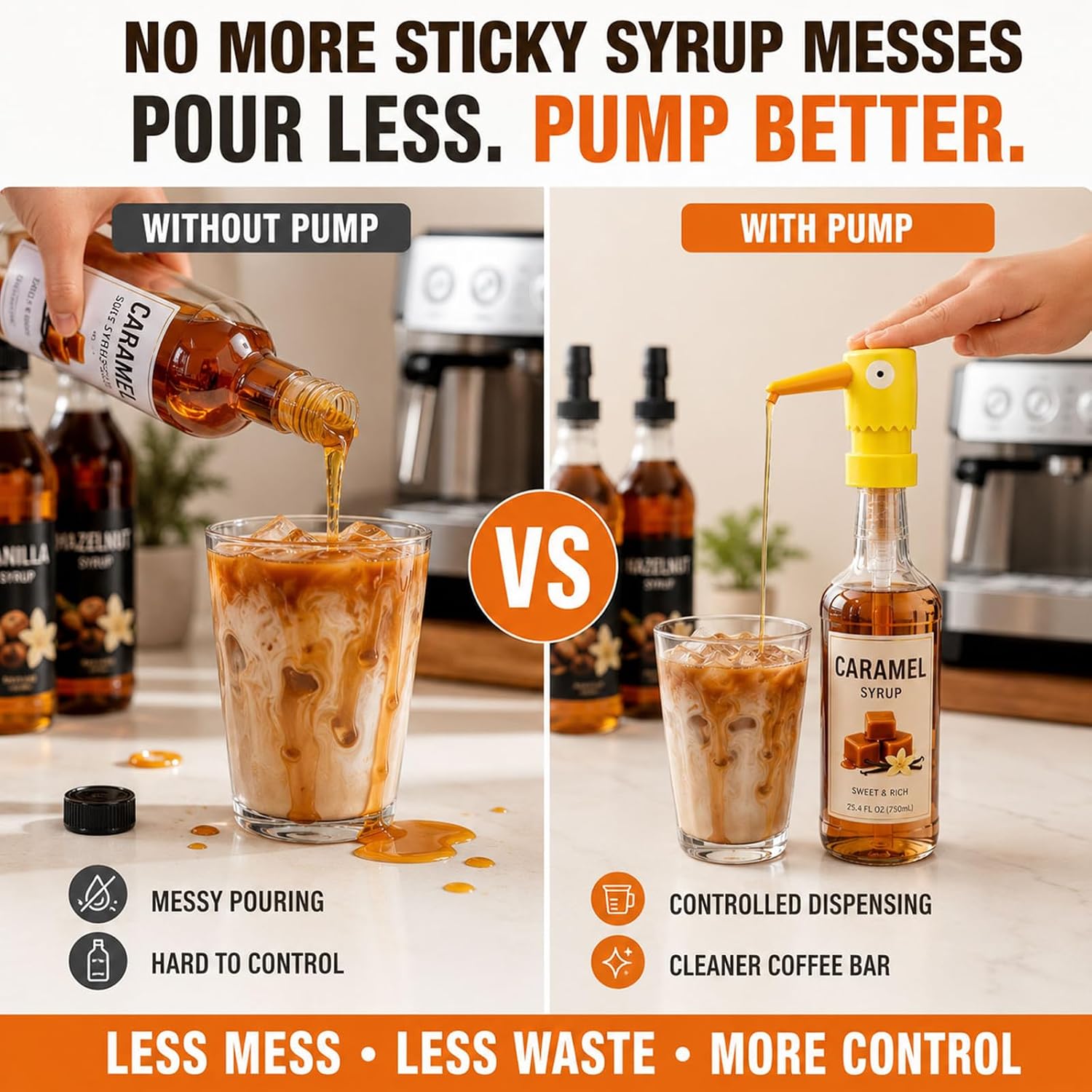Syrup Pump for 28mm Standard Neck 750mL/25.4oz Syrup Bottles, 2mL per Pump, Cut-to-Fit Tube, Reusable Coffee Syrup Dispenser Pumps, 2 Pack