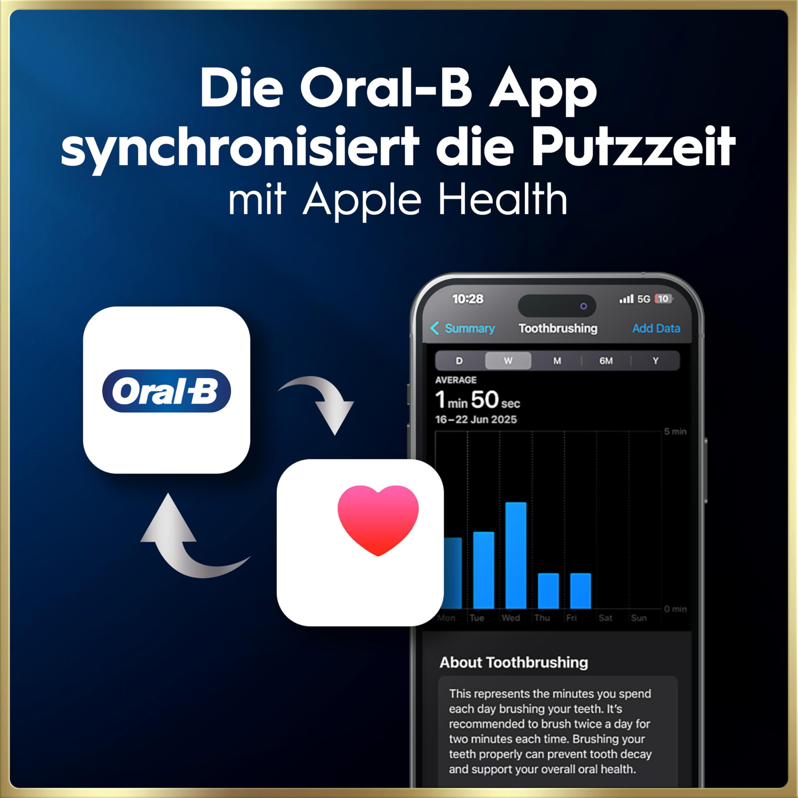 Oral-B iO Series 9 Elektrische Zahnbürste, Schwarz | Inkl. 3 Aufsteckbürsten, Lade-Reise-Etui, CHIP Testsieger (11/25), Electric Toothbrush mit 7 Modi für Zahnpflege