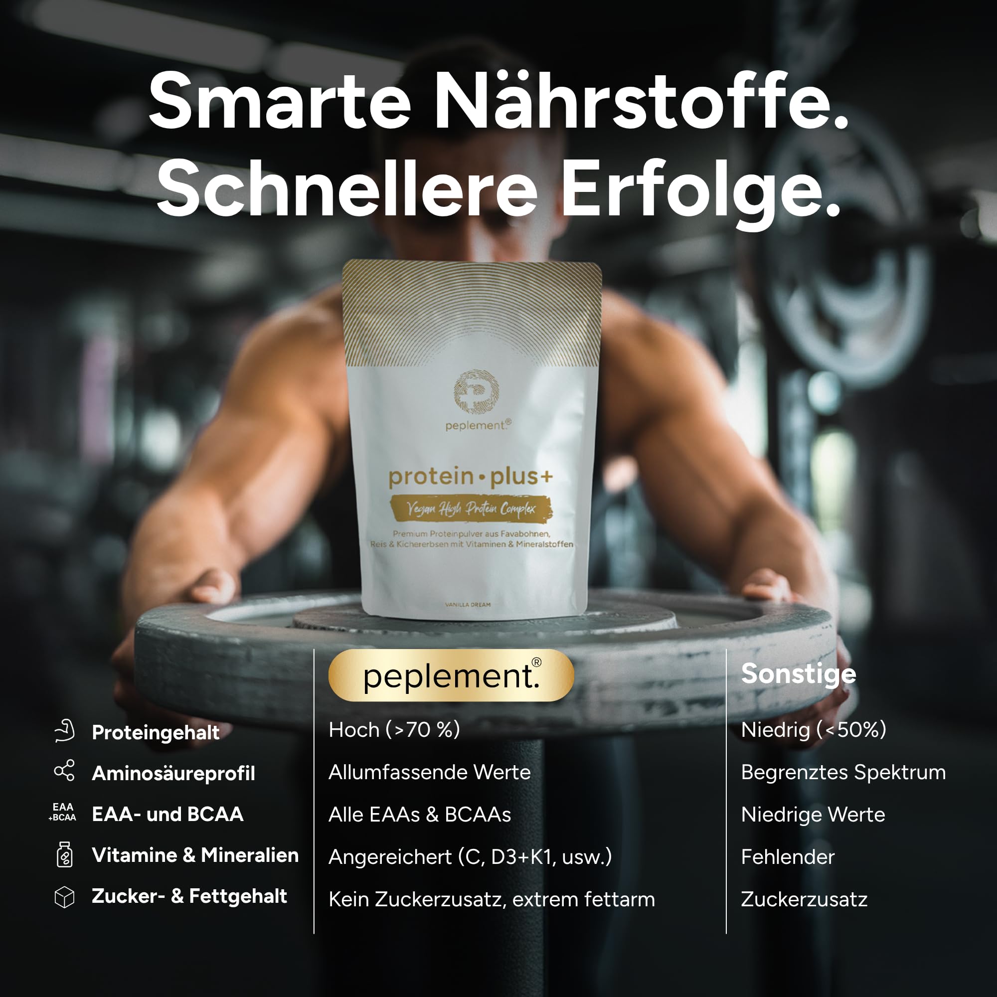 Premium Vegan High Protein Pulver Vanille — 560g Pflanzliches Eiweiss Protein Pulver — 70% Proteine — Enthält Erbsenprotein, ideal für Muskelaufbau und vegane Ernährung