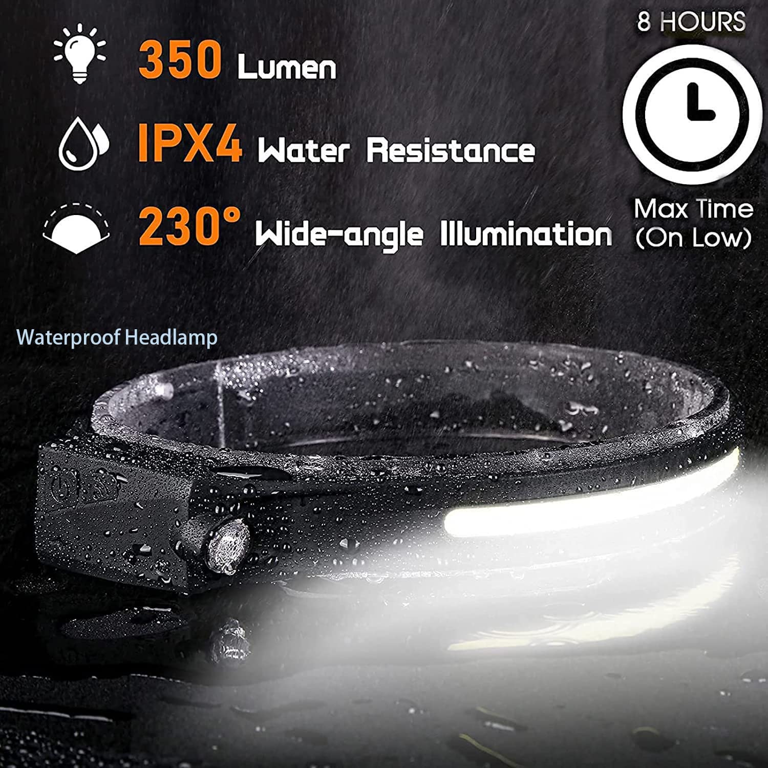 Jfxgjuv Jfxgjuv Stirnlampe, 2-in-1-Bewegungssensor, ultrahelle LED-Stirnlampe und Taschenlampe, 230°-Beleuchtung, Stirnlampe mit 3 Modi, Bewegungssensor, wasserdichte Stirnlampe für Camping, Laufen (3