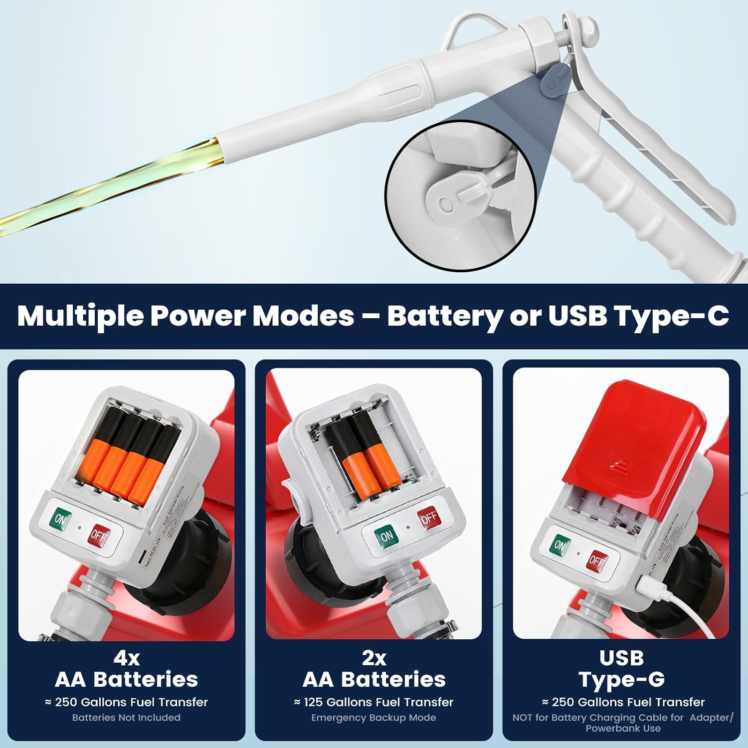 HCALORY Fuel Transfer Pump with Manual Hand Trigger Nozzle, 3.2 Gallon per Min Safe & Portable Gas Can Pump, USB-C & AA Battery Powered, Rubber 51" Hose & 4 Adapters for Gasoline, Diesel, Oil,Kerosene