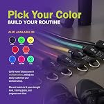 GoFit Resistance Power Tubes/Bands - Resistance Training Workout