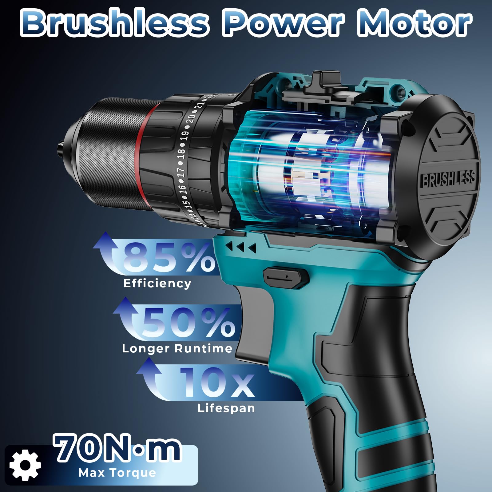 Trapano Avvitatore a Batteria 21V, 2 Batterie 2,0 Ah | 70 Nm Max, 25+3 Livelli di Coppia, 2 Velocità, Luce LED, Mandrino 10 mm
