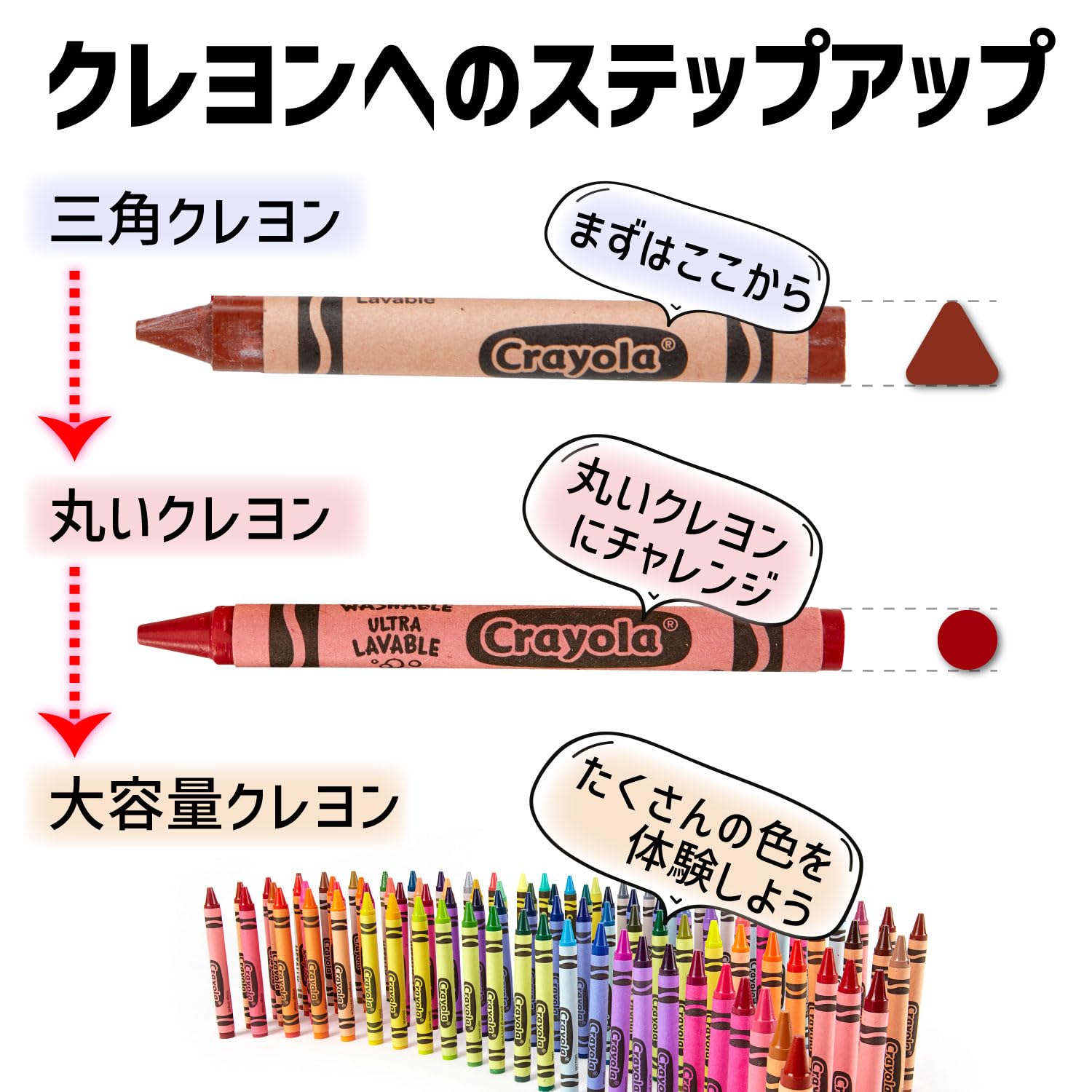 Amazon.co.jp: クレヨラ (Crayola) 2歳からの三角クレヨン 水で