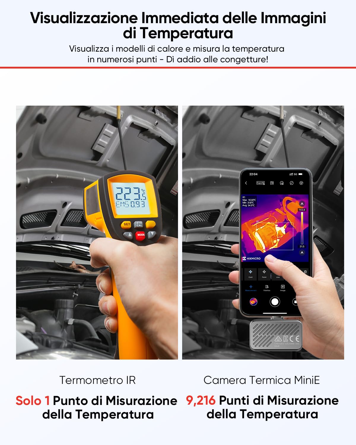 HIKMICRO Telecamera Termica MiniE - iOS/Android, Miglioramento Immagine Risoluzione IR 96x96, SuperIR 192x192, 25Hz, per Telefono/Tablet, USB-C/Lightning (Compatibile con iPhone 15/16)