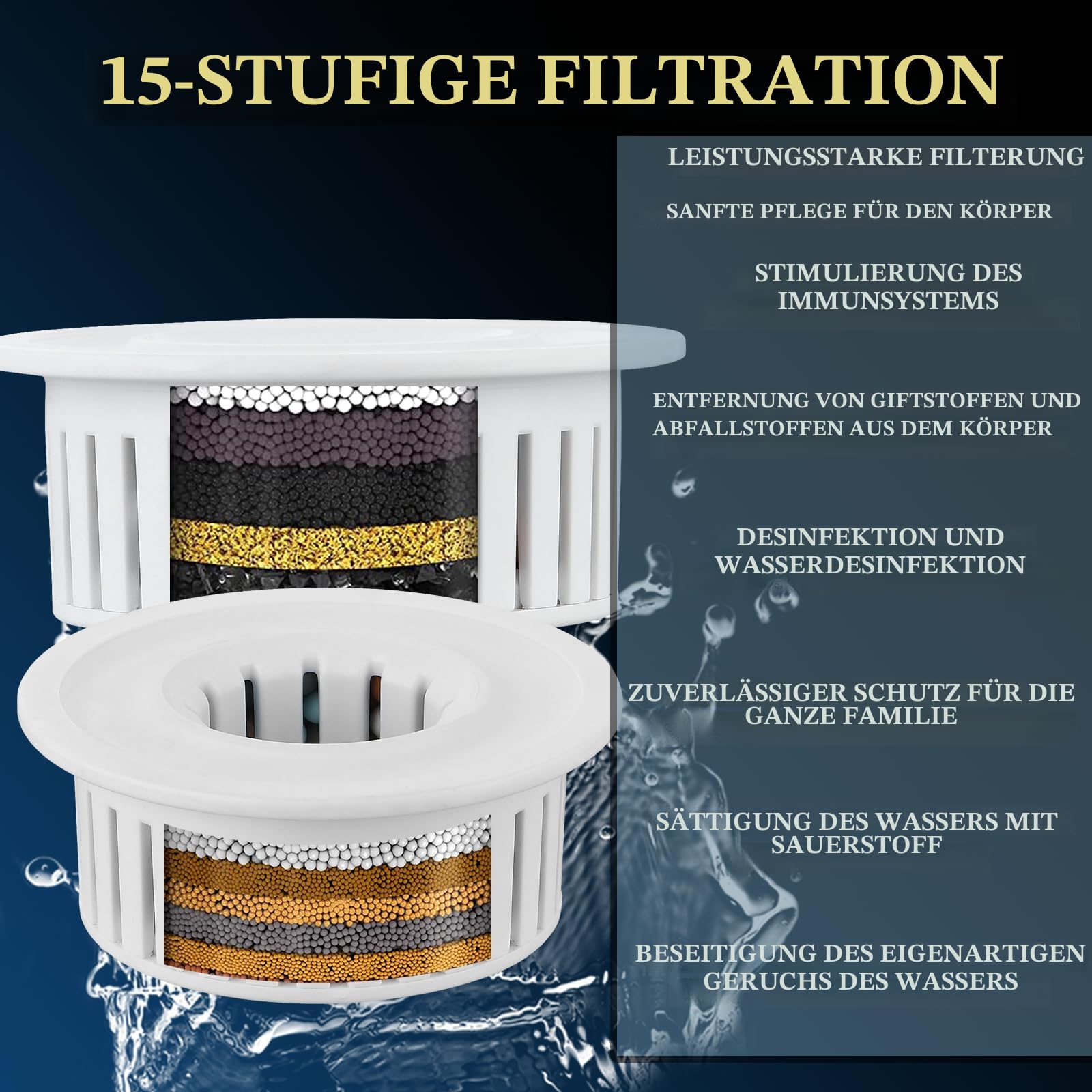 Gefilterter Duschkopf, 30cm, luxuriöser Regenduschkopf, macht hartes Wasser fest, verbessert den Zustand Ihrer Haut und Haare, Filter-integriertes Design, Chrom