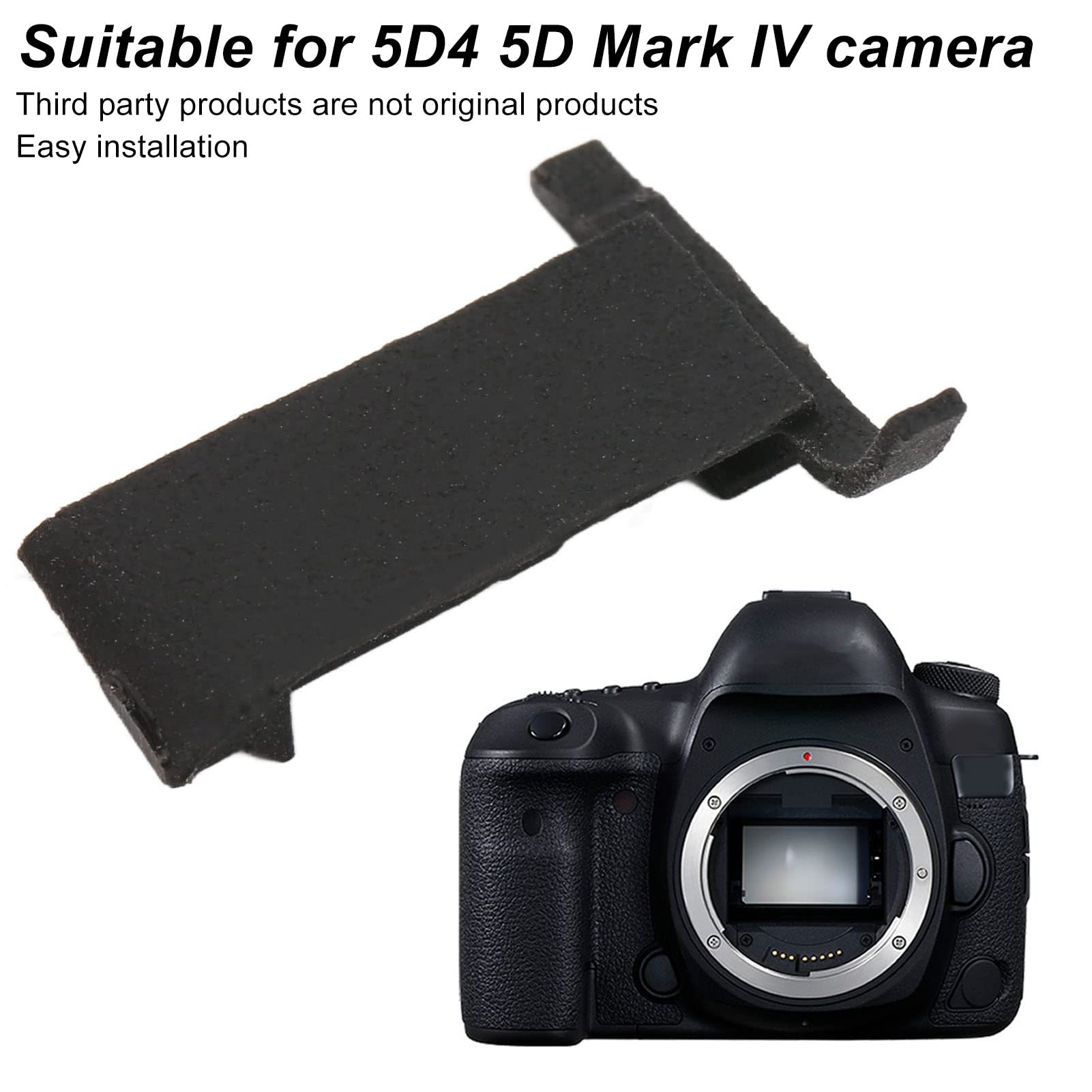 EOS R8 : Inserimento E Rimozione Della Batteria E Della Scheda