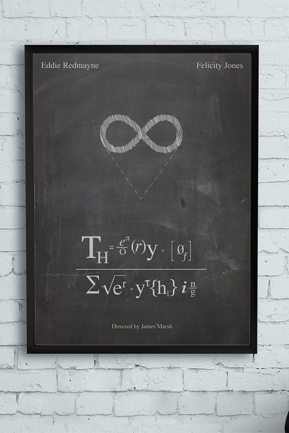 Postermanya (pster13545) Theory Of Everything Bilimsel Çerçeveli Tablo 2 (21x30cm)
