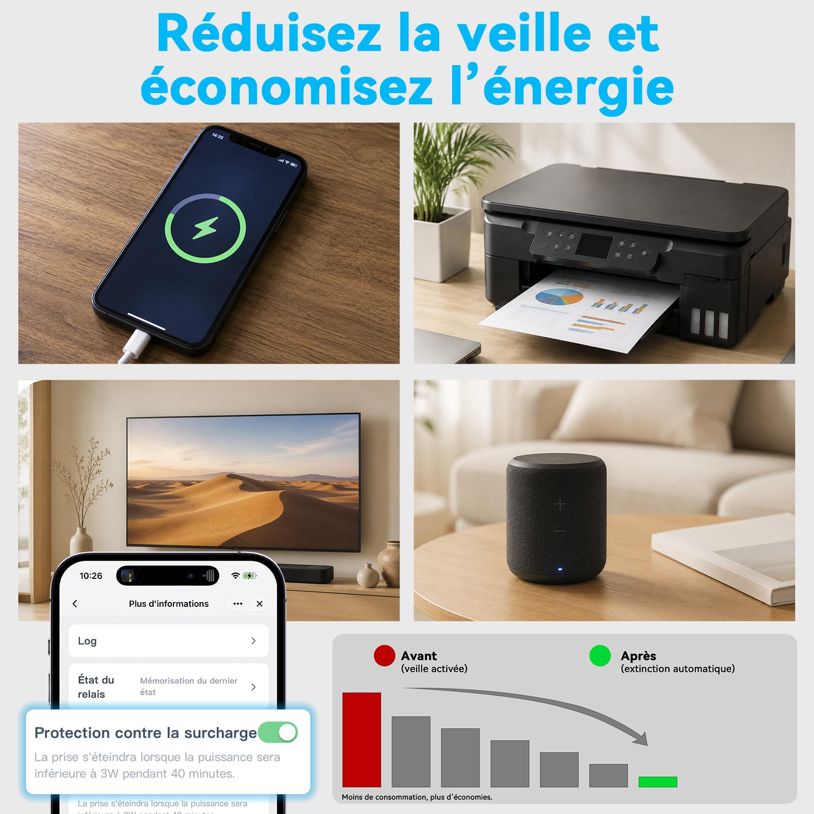 EIGHTREE - Enchufe conectado WiFi, seguimiento de consumo, 2,4 GHz Wi-Fi, 4-Pack | Alexa toma programable, compatible con Alexa/Google Home, SmartLife APP, control de ventilador/aire acondicionado, 16A 3680W