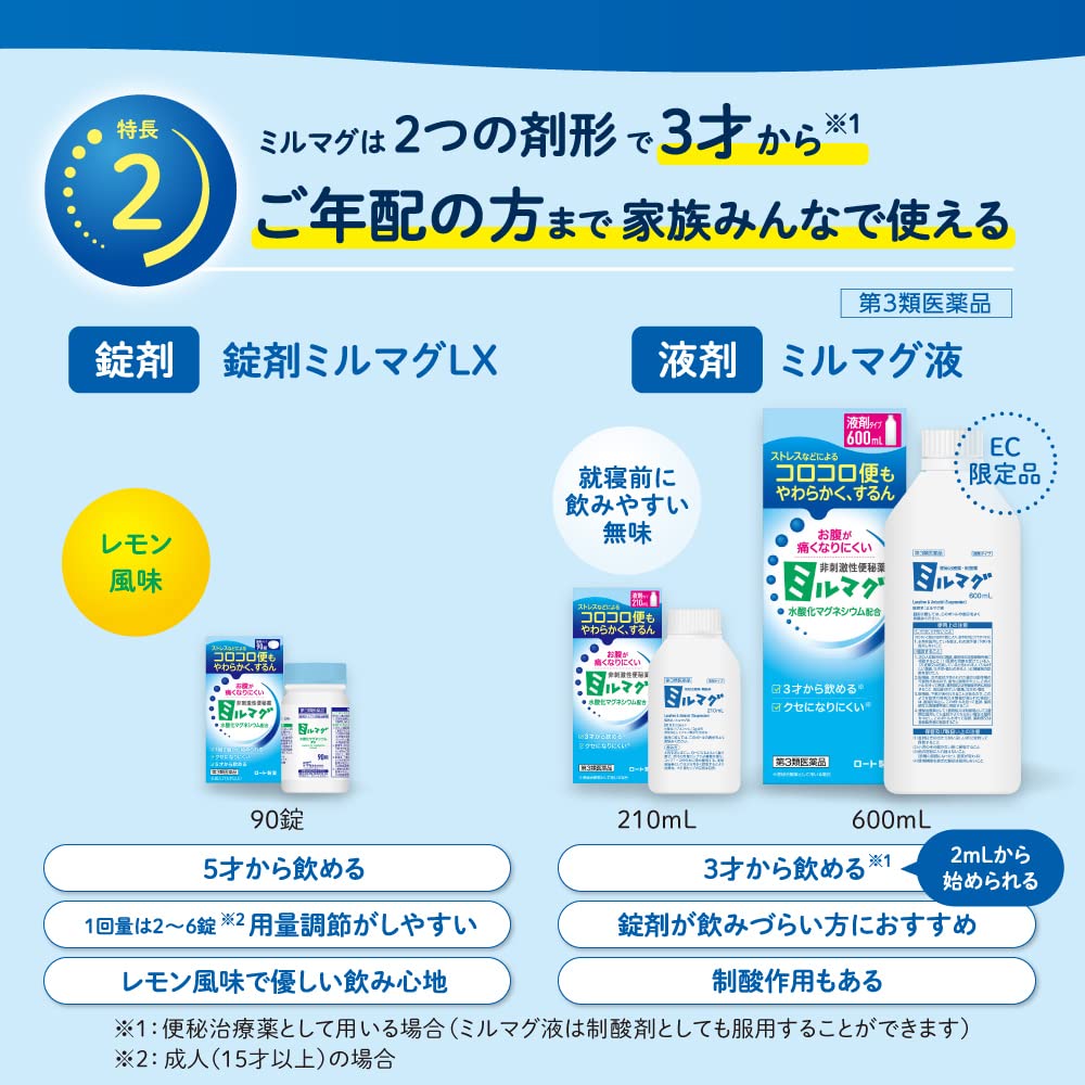 Amazon | 【第3類医薬品】錠剤ミルマグLX 90錠 | ミルマグ