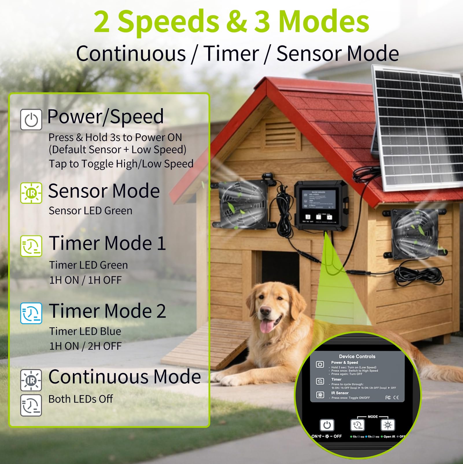 Kit de Ventilador Solar Exterior con Temporizador, 3 Modos, Doble Alimentación Panel Solar de 40 cm + Batería, con Dos Ventiladores para Gallinero, Caseta para Perros, Invernadero, Cobertizo de Jardín