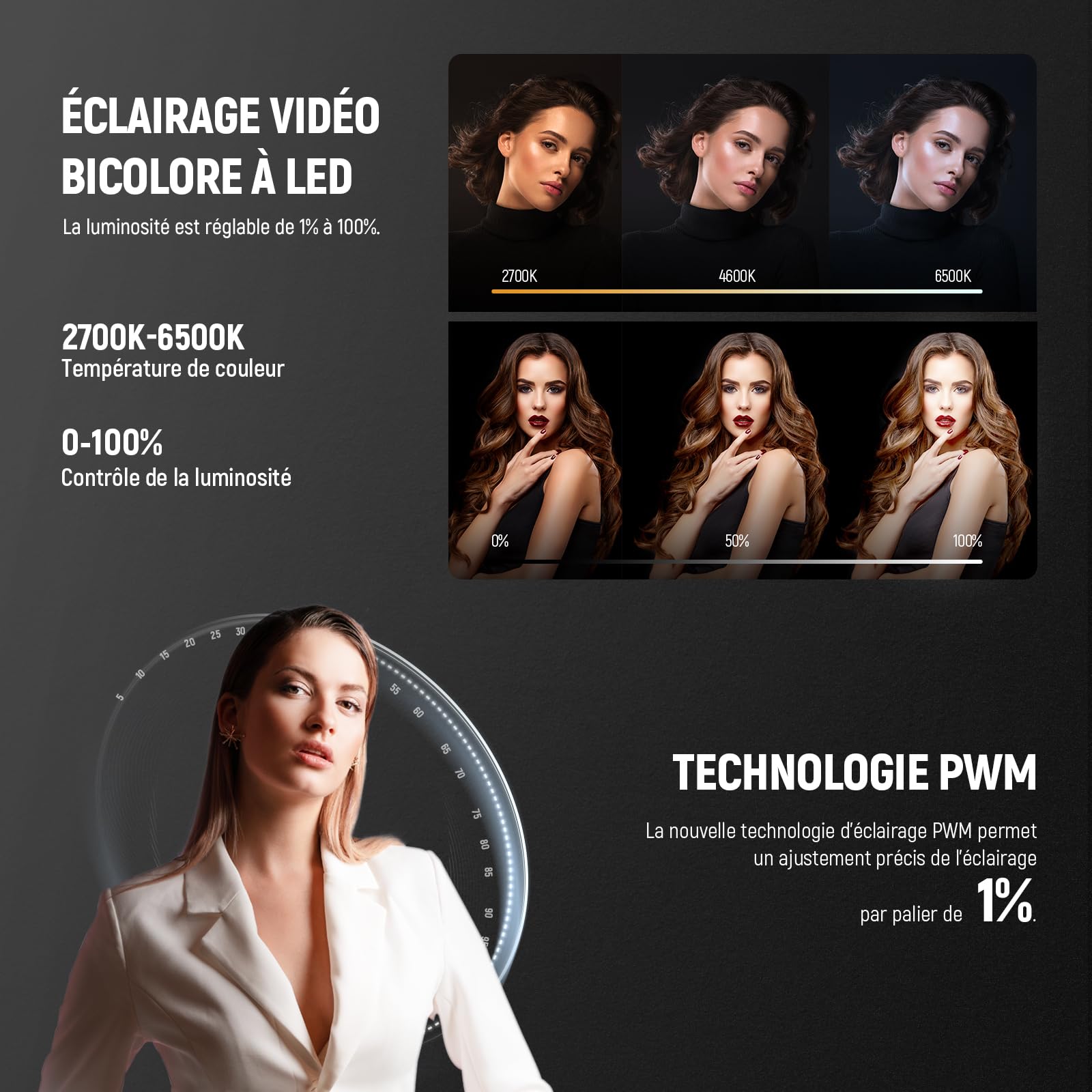 NEEWER MS60B 65W COB Video Light Kit avec 2.4G/Application Contrôle à Distance, Bicolore Éclairage Continue LED, Monture Bowens Lumière Photo Studio