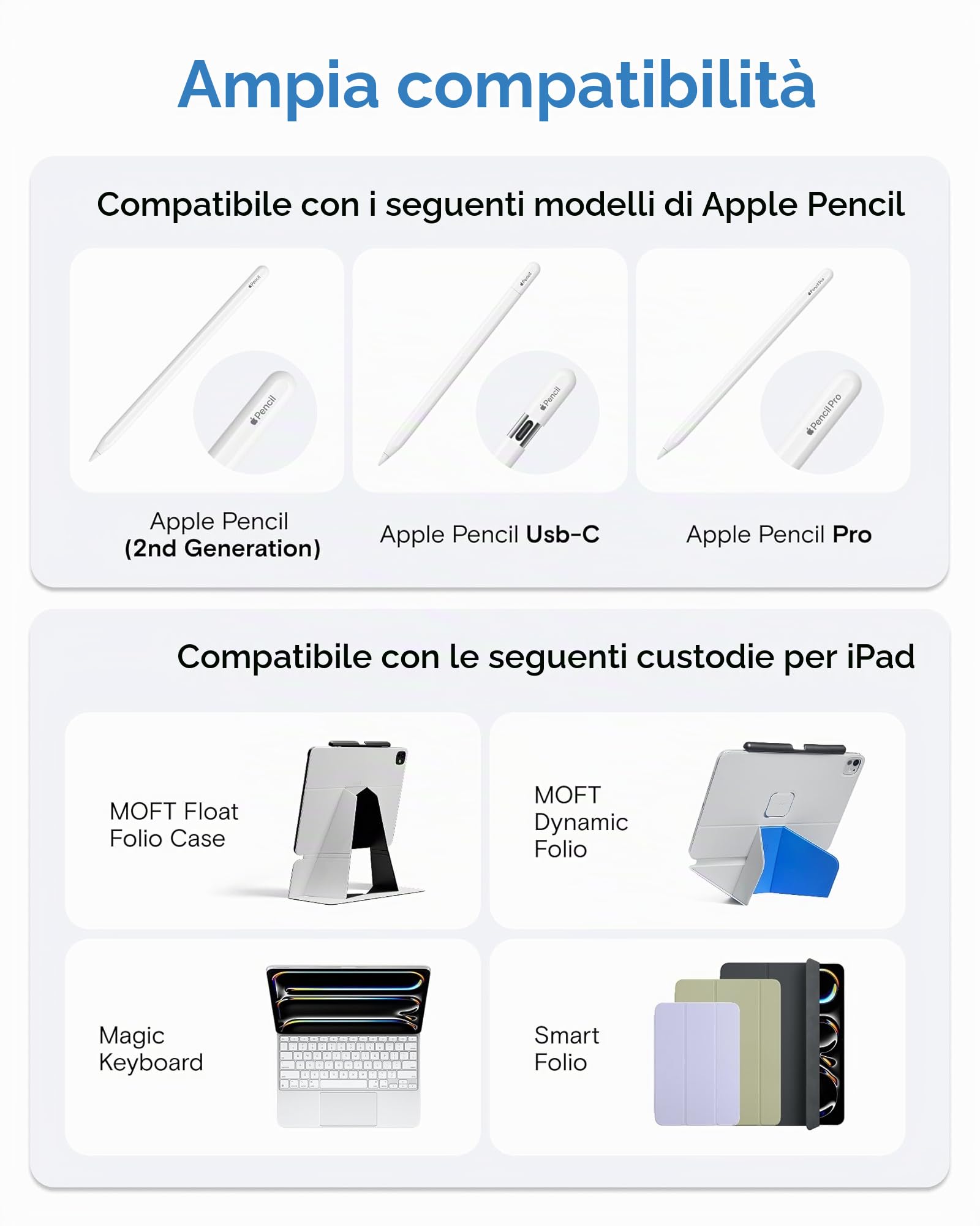 MOFT Porta-Penna custodia USB-C compatibile Apple Pencil Pro 2ª generazione Apple Smart Folio Magic Keyboard
