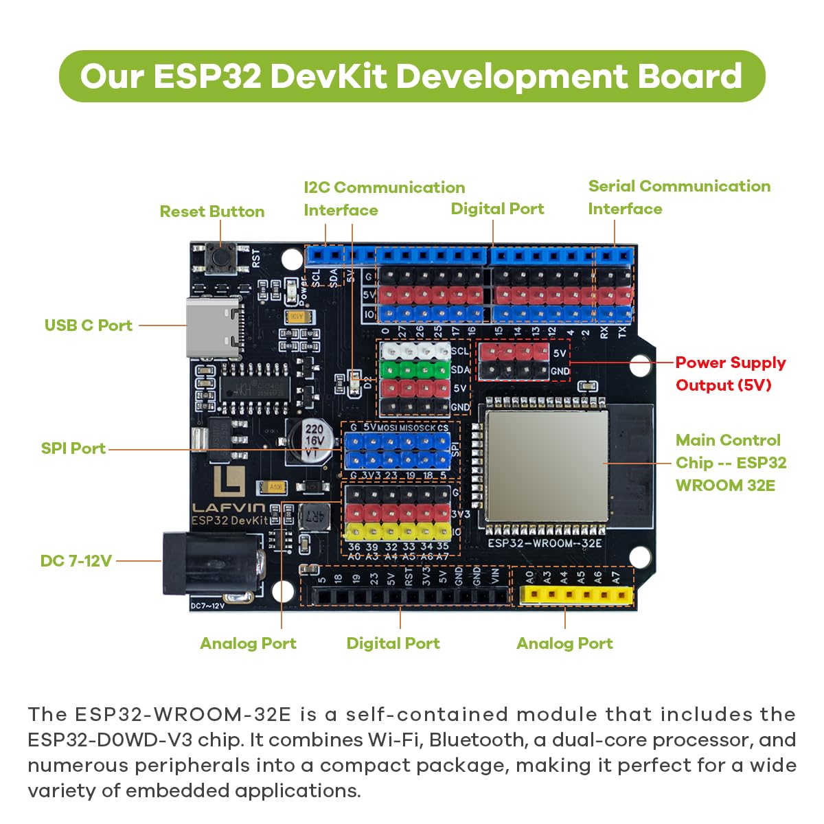 LAFVIN ESP32 IoT Smart House Kit ESP32-DevKit de développement de maison intelligente avec capteurs multiples et contrôle à distance par application, kit éducatif et maker pour Arduino IDE