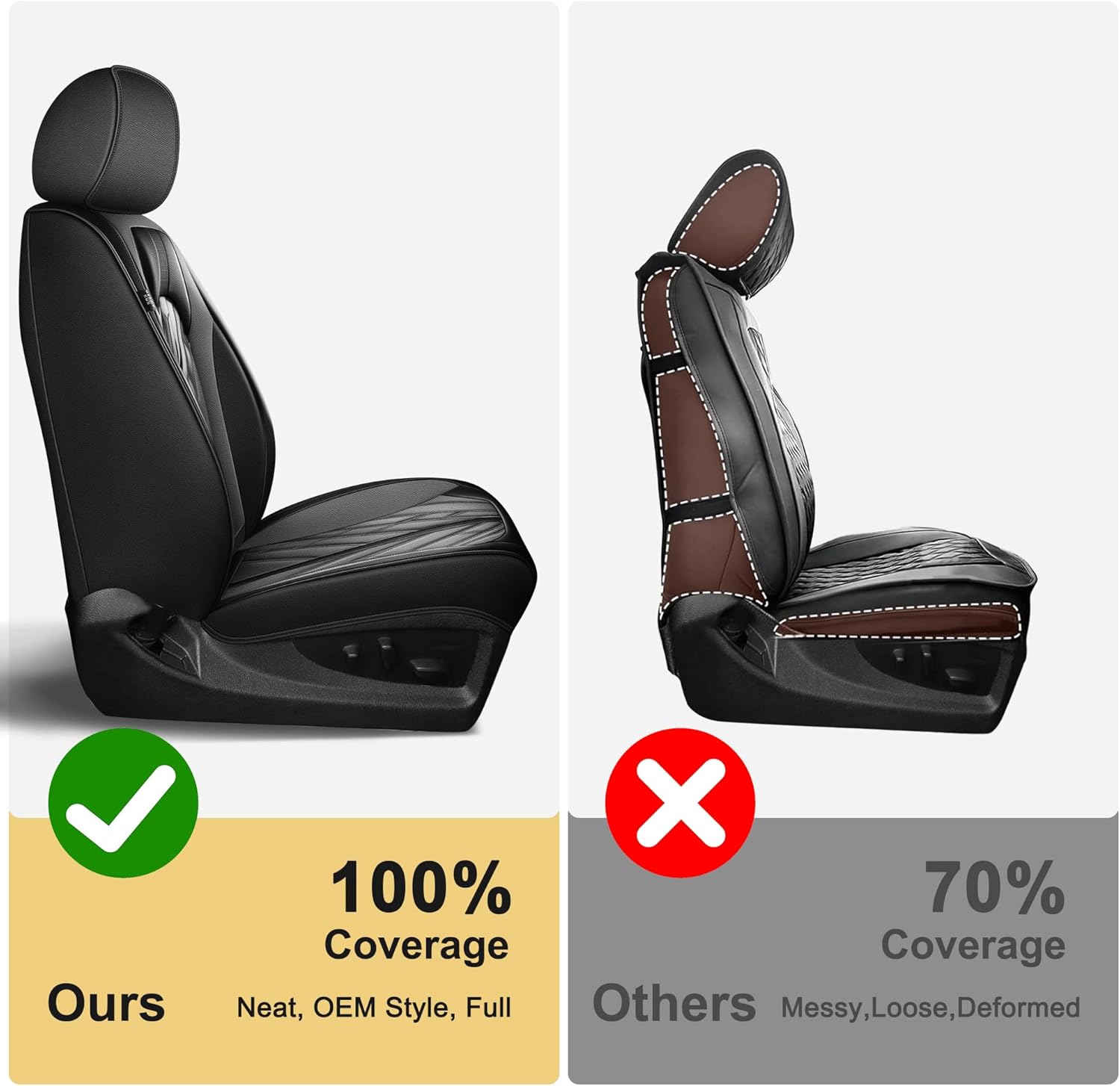 TTX LIGHTING Seat Covers Fit for 2007-2025 2026 Chevrolet Chevy Silverado GMC Sierra 1500 2500HD 3500HD Leather Truck Seat Covers Full Set (#073 Black&Grey, 5 Seats)