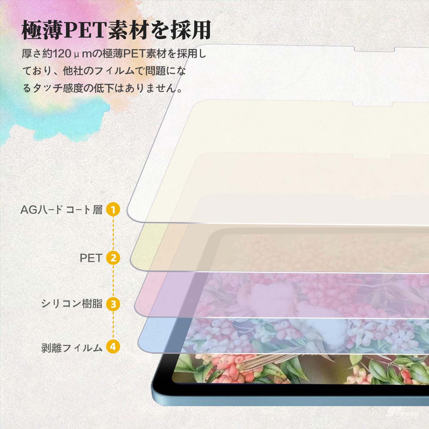 Amazon.co.jp: iFLYTEK AINOTE Air 2 用 保護フィルム 8.2インチ 紙の