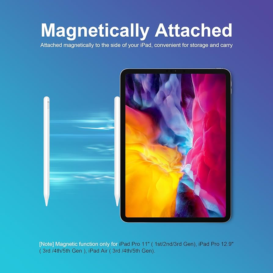 Amazon.com: Bluetooth Stylus Pen Fit for iPad Pro 11-inch