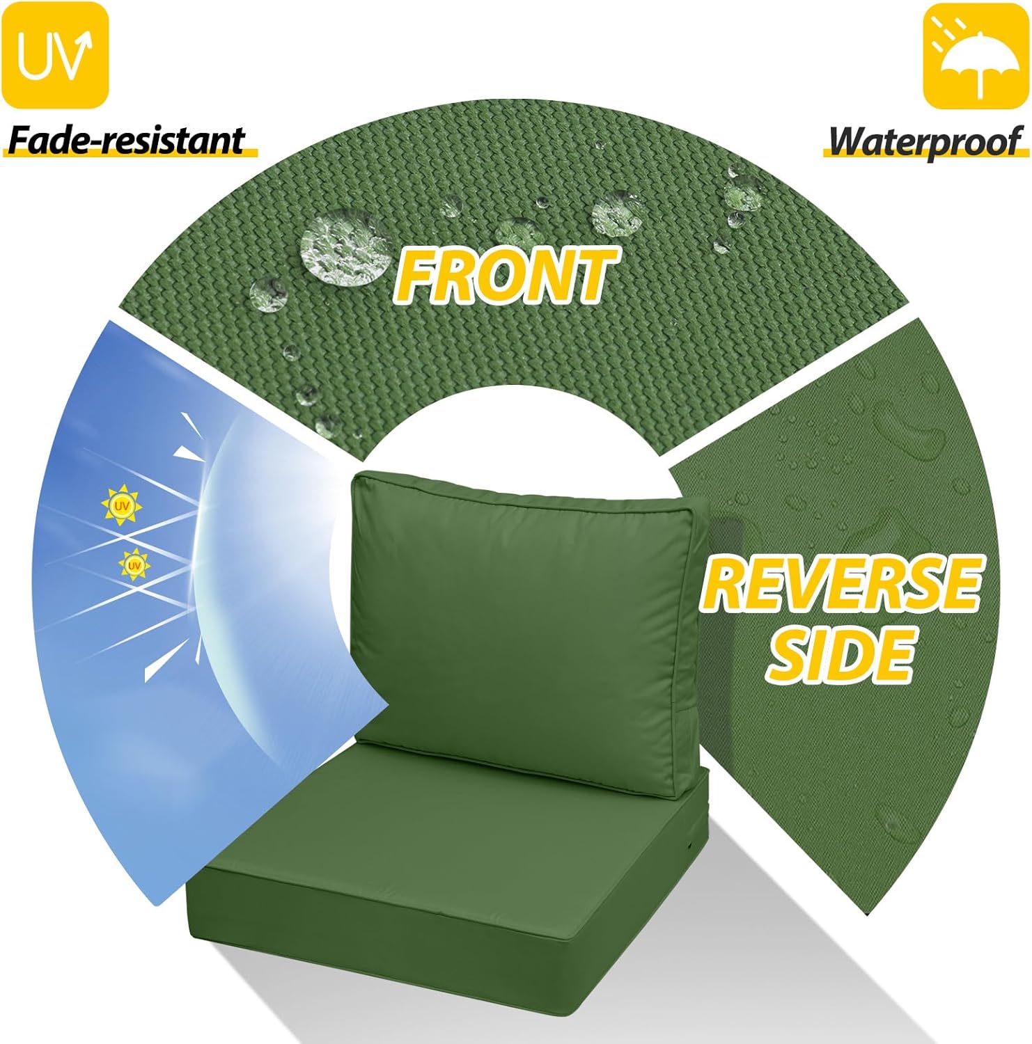AAAAAcessories Outdoor Deep Seat Cushions with Double Welted Pillow, Waterproof, Fade-Resistant Patio Furniture Replacement Cushions, 23.5" x 25.5" x 5" + 23.5" x 19", Dark Moss Green