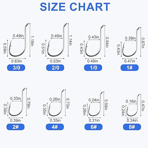 Miniatura 4 de Ganchos de pesca compensados con pico de pulpo  110 ganchos de pesca con punto de desplazamiento circular de acero de alto carbono para pesca con