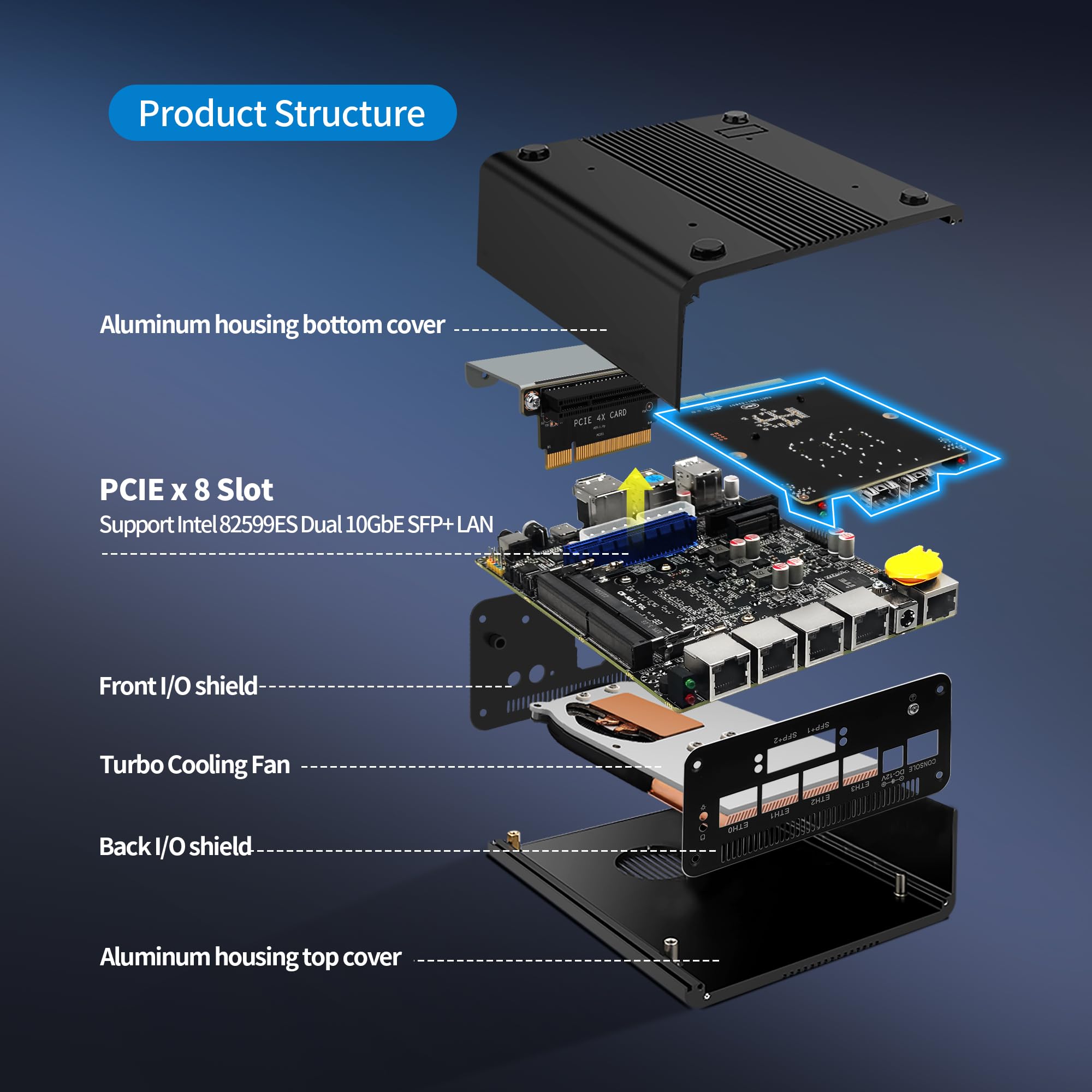 CWWK Mini PC Firewall Appliance Core i5-1135G7, 2 x 10GbE SFP+ Mini Computer mit 4 x i226-V 2.5GbE LAN, S5 OPNsense Micro PC Barebone NO RAM/SSD/OS, 4K 3-Display, USB-C, AES-NI