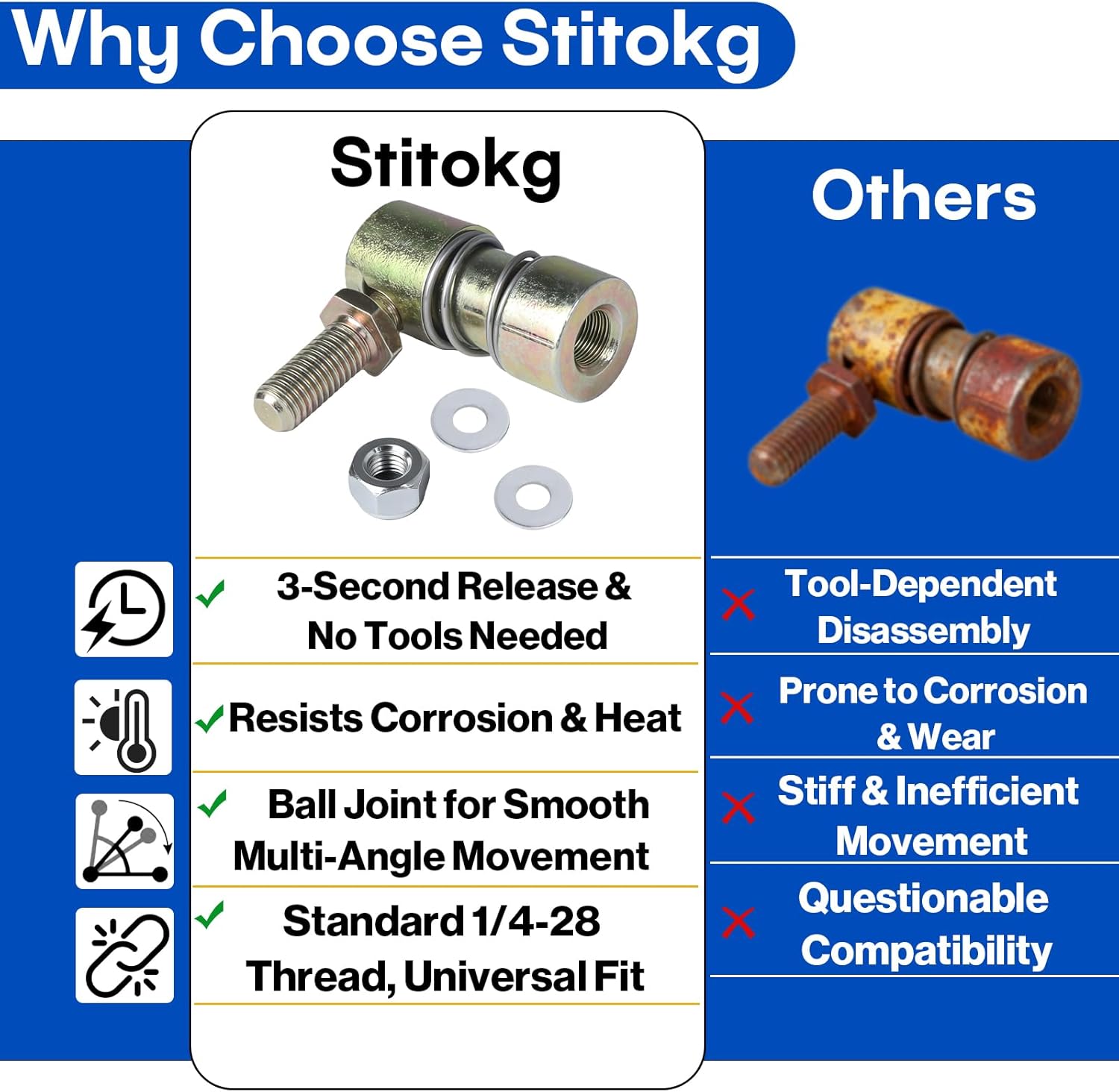 2-Pack Quick Release Throttle Ball Joint 1/4-28 Female Thread, Cadmium Plated Steel Carburetor Linkage End, Tool-Less Disconnect for Performance Engine Tuning & Adjustment