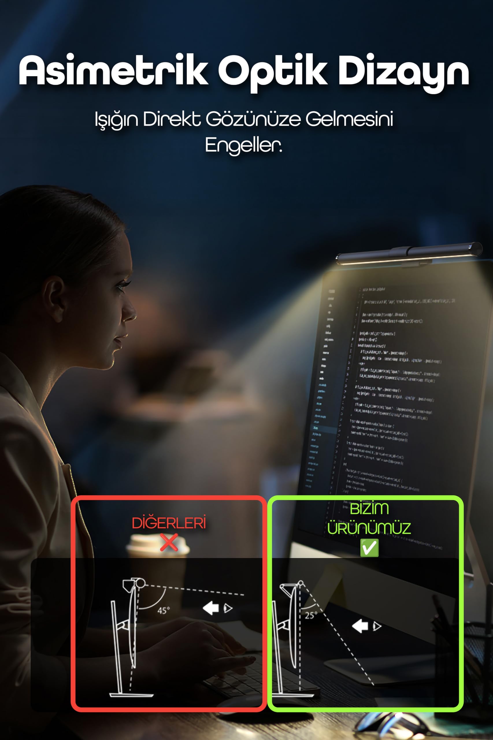 Monitör Lambası Kumandalı Light Pro Series USB Kademeli Parlaklık Renk Ayarlı Masa PC Ekran Işığı