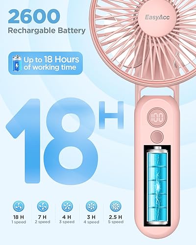 Vista 37 de Mini ventilador de mano EasyAcc USB, ventilador de escritorio pequeño personal portátil ventilador de mesa con ventilador eléctrico plegable