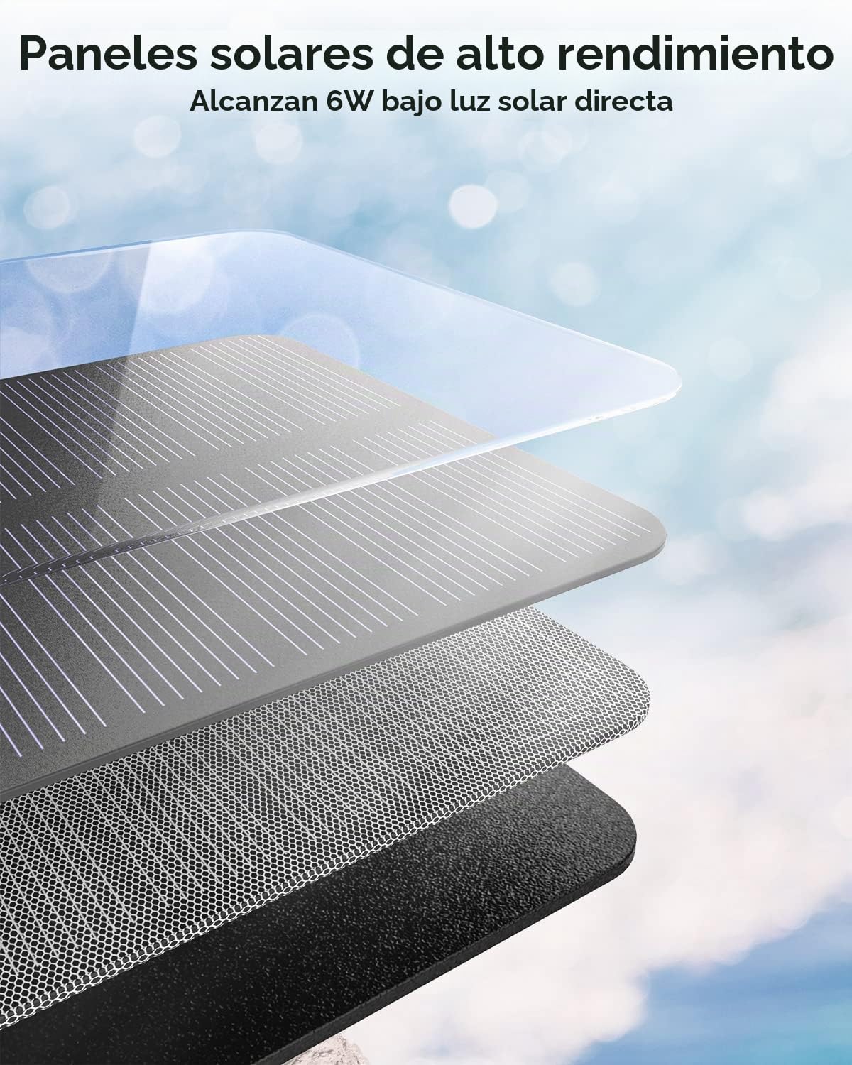 Hiluckey Cargador Solar 20000mAh, Portátil Power Bank con 4 Paneles Solar Dual Puertos USB 2.1A Carga Rápida Impermeable Batería Externa para Smartphones, Tabletas y Acampar al Aire Libre