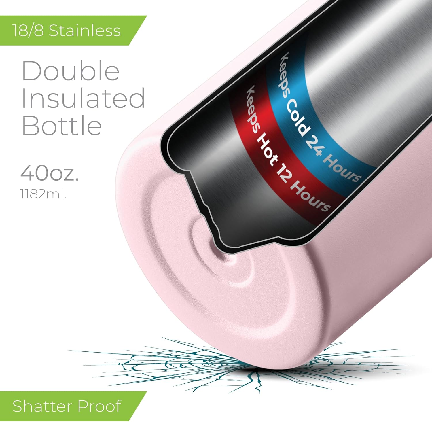 SIPX™ 40 oz Insulated Water Bottle with 3 Lids – Leakproof Stainless Steel, Triple Insulated – Cold 24 Hours/Hot 12 Hours – Durable Bottle for School, Gym, Travel – Light Pink