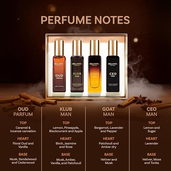 BellaVita Luxury Men's Perfume Gift Set with CEO Man, G.O.A.T., KLUB & OUD | 4 x 20ml (80ml) | Long Lasting Perfume for Men | Citrus, Woody, Patchouli & Caramel Notes | Gift for Father's Day