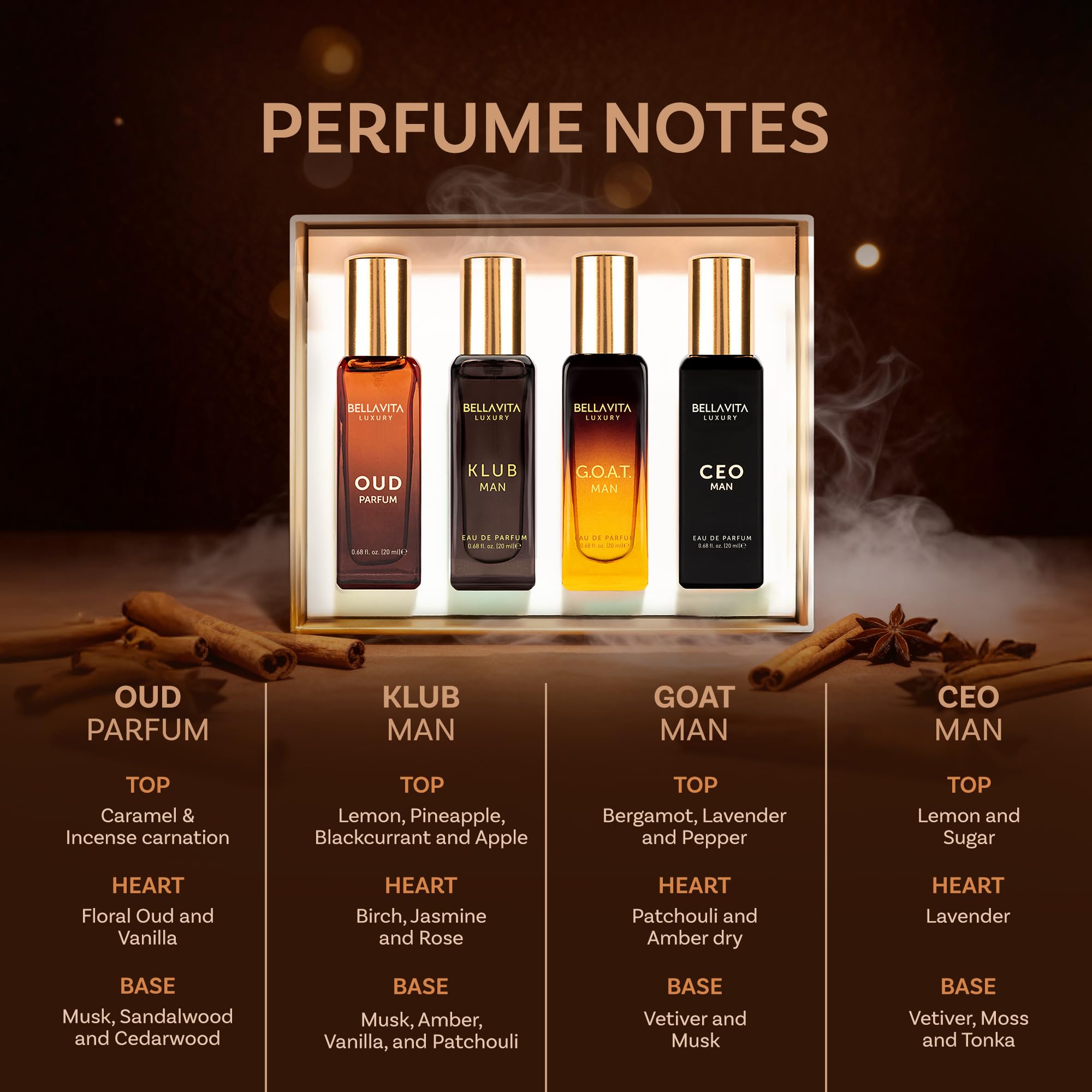 Coffret cadeau de parfum Bella Vita Luxury pour homme 4x20 ML avec Dominus, Oud, CEO, Impact Parfum | Parfum EDP & EDC à long durée aux notes boisées et citronnées