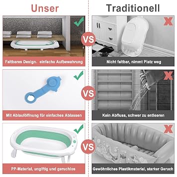 YRHome Foldable Baby Bathtub Folding Bathtub Ergonomic Bathtub Children's Bathtub 82 x 50 x 20 cm Bath Tub Non-Slip with Drain Bath Pillow for Newborns (Green with Cushion)