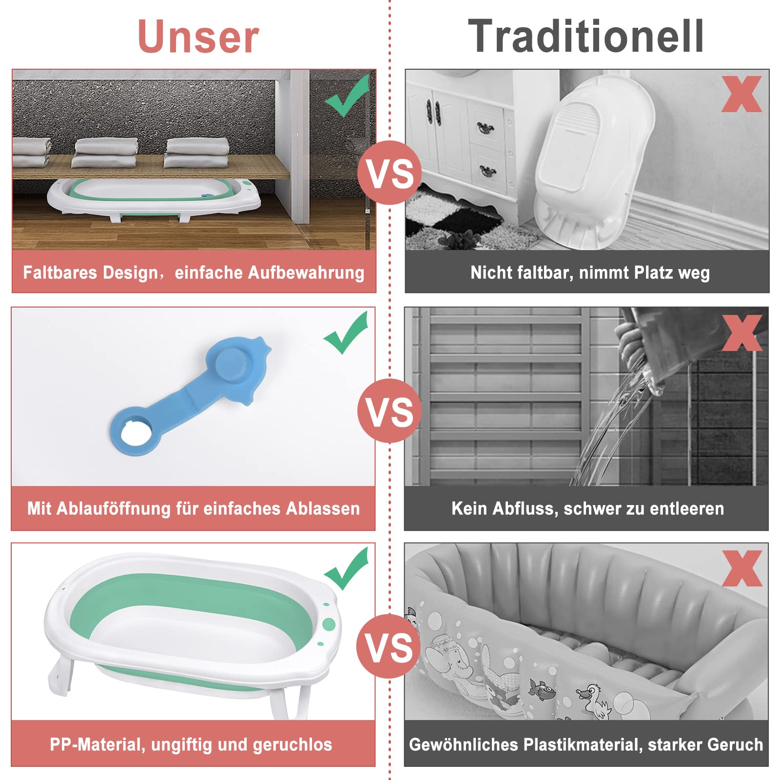 UISEBRT Vasca da Bagno Pieghevole per Bambini, con cuscino da bagno, Vaschetta Bagnetto ergonomico, salvaspazio, antiscivolo, per Bambini 0-8 Anni, Verde