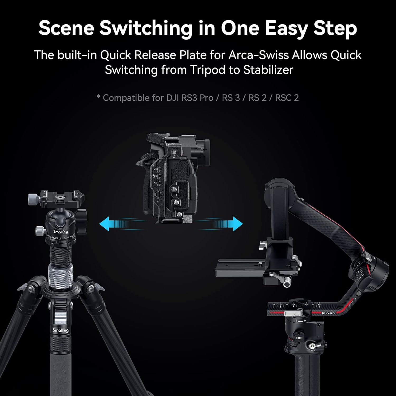 Camera with cage and multiple accessories attached.