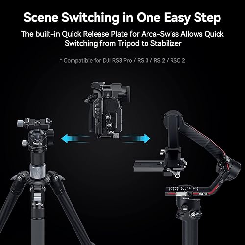 Miniatura 5 de SmallRig Jaula G9 II S5 II S5 IIX para Panasonic LUMIX G9 II  S5 II  S5 IIX con placa de liberación rápida incorporada para Arca-Swiss - 4023