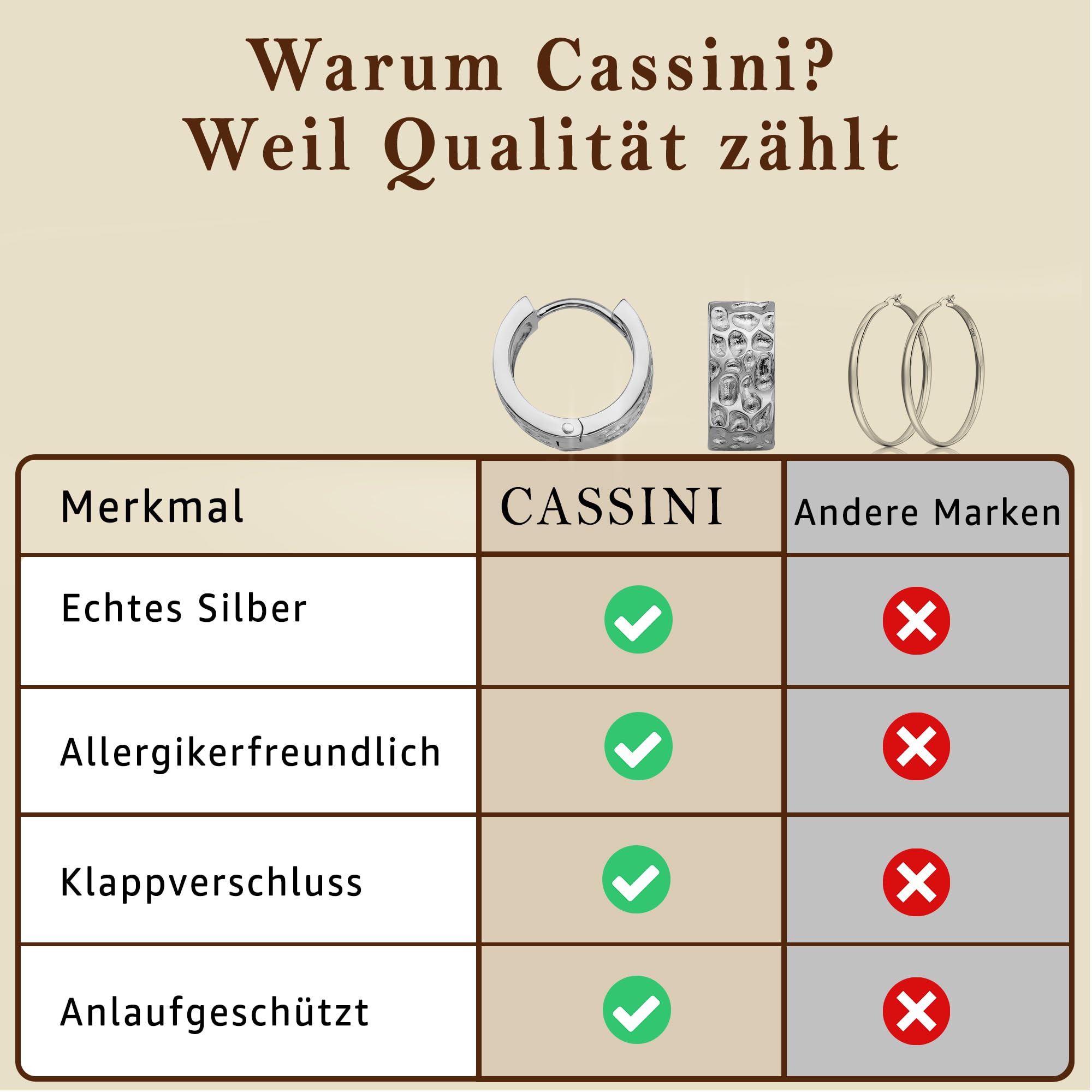 CASSINI Klappcreolen Ohrringe Silber 925 – Breite Creolen Silber 925 Klein, Poliert aus 925 Sterling Silber, Felsmuster Creolen für Damen,Ohrringe Allergiefrei und Nickelfrei – 3CTH