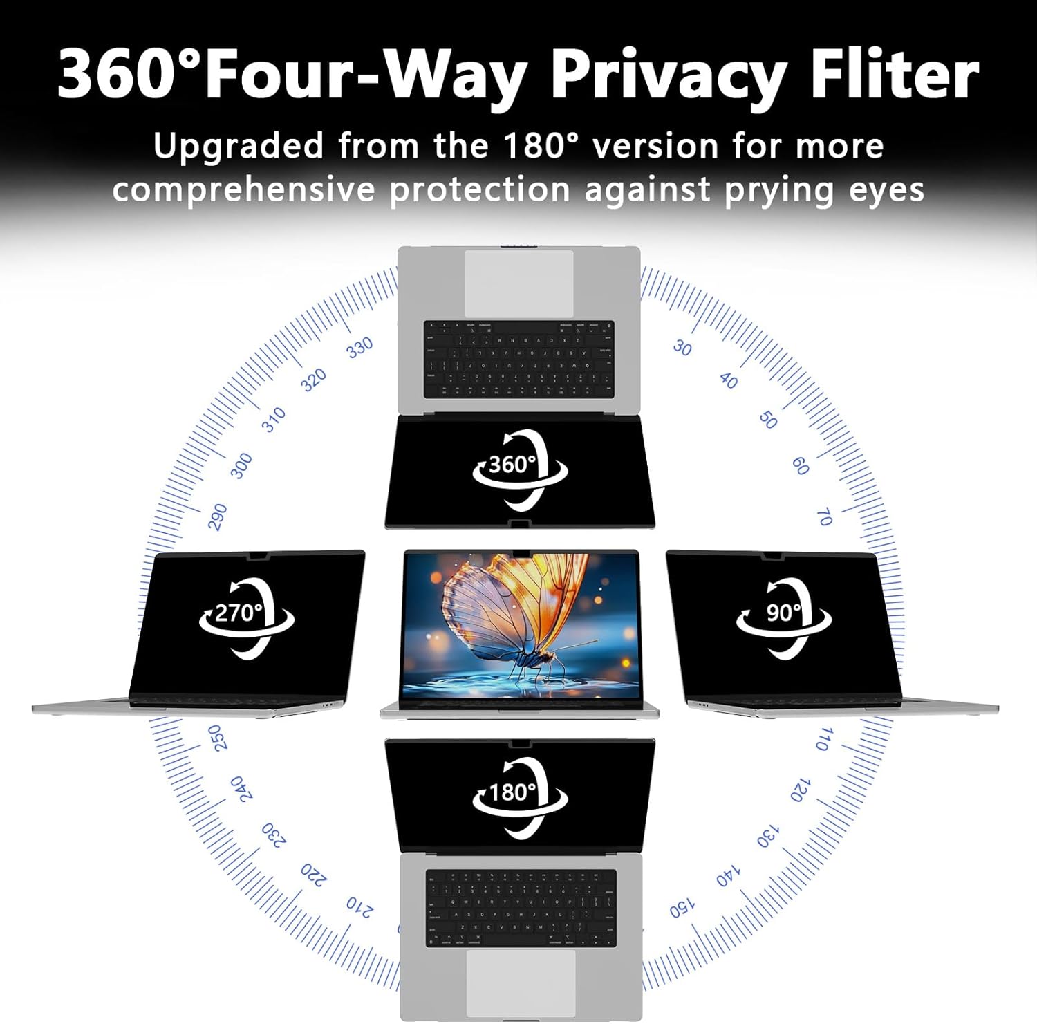 360° Magnetic Privacy Screen for MacBook Air 13.6 Inch (2022-2025, M2/M3/M4), Removable Screen Protector with Webcam Cover to Anti Glare Blue Light 13.6 Inch Privacy Screen Shield