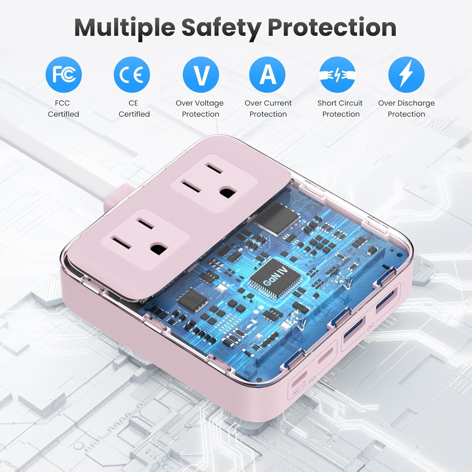 USB C Charger Block,135W GaN Fast Charging Station Hub,6-in-1 USB C Power Strip with 5ft Cord,2 AC & 2 USB A & C,PD 65W Laptop Charger for MacBook Air/Pro,iPhone16/15,Galaxy S24 etc