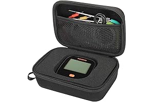 Inkbird Case: Ultimate Protection for Your Grill Thermometer